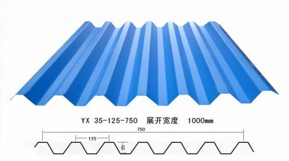 彩鋼壓型板在農(nóng)業(yè)建筑中的利用